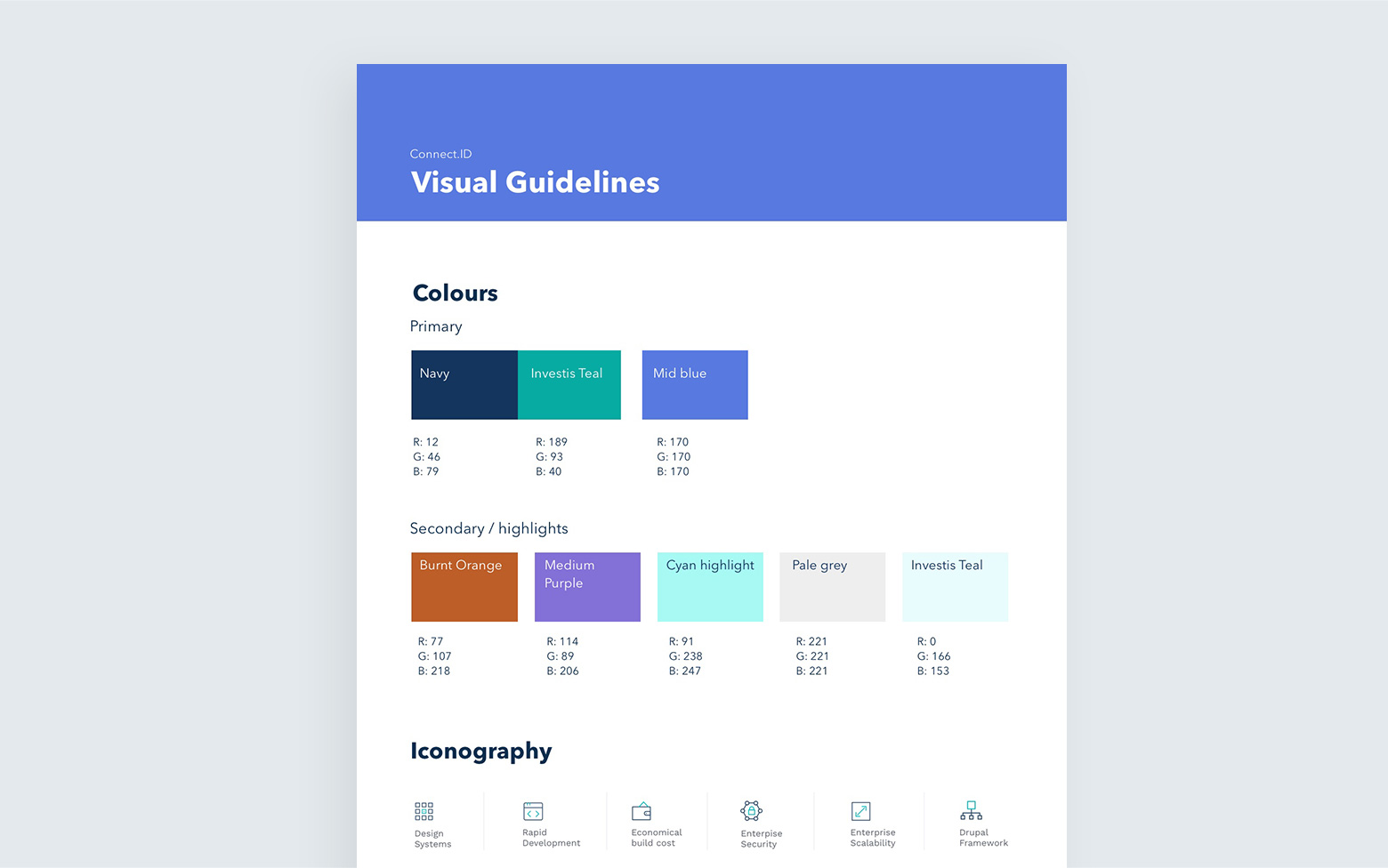 visual-guidelines-web